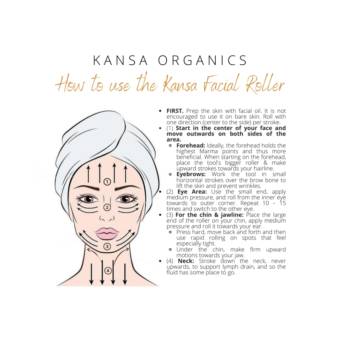 The Kansa Facial Roller - Kansa Organics