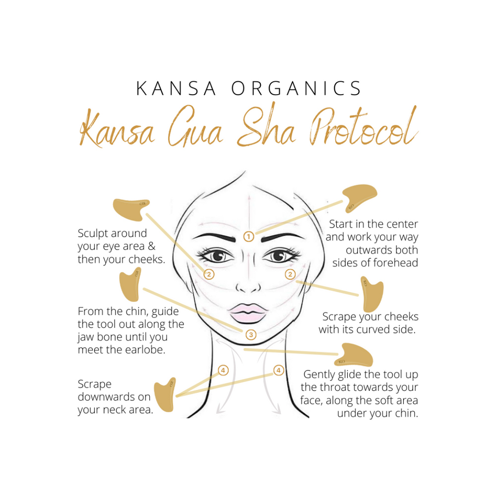 Kansa Gua Sha Ritual Kit - Kansa Organics