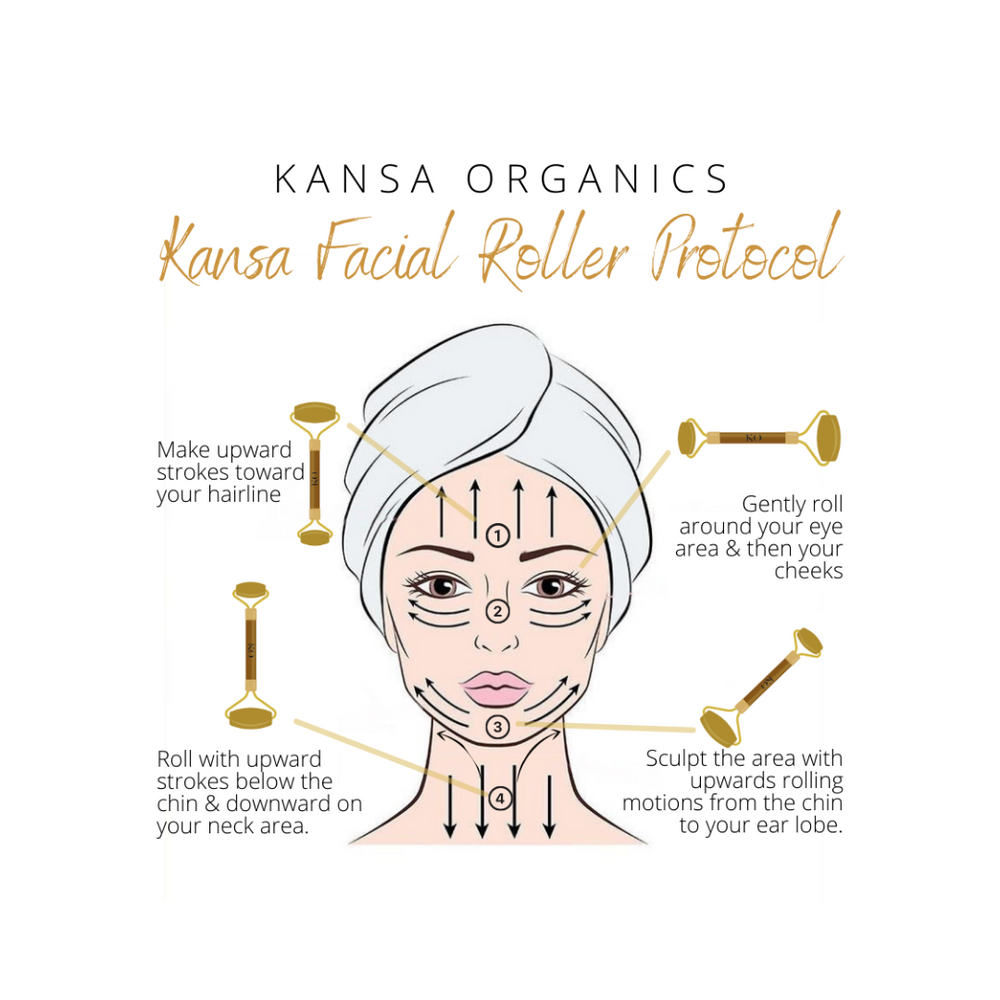 The Kansa Facial Roller - Kansa Organics