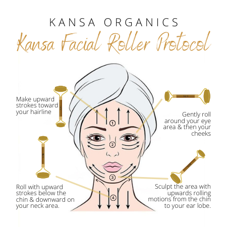 KO Beauty Duo - Kansa Organics